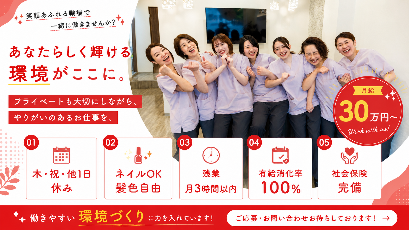うけがわ歯科川口駅前医院 job
